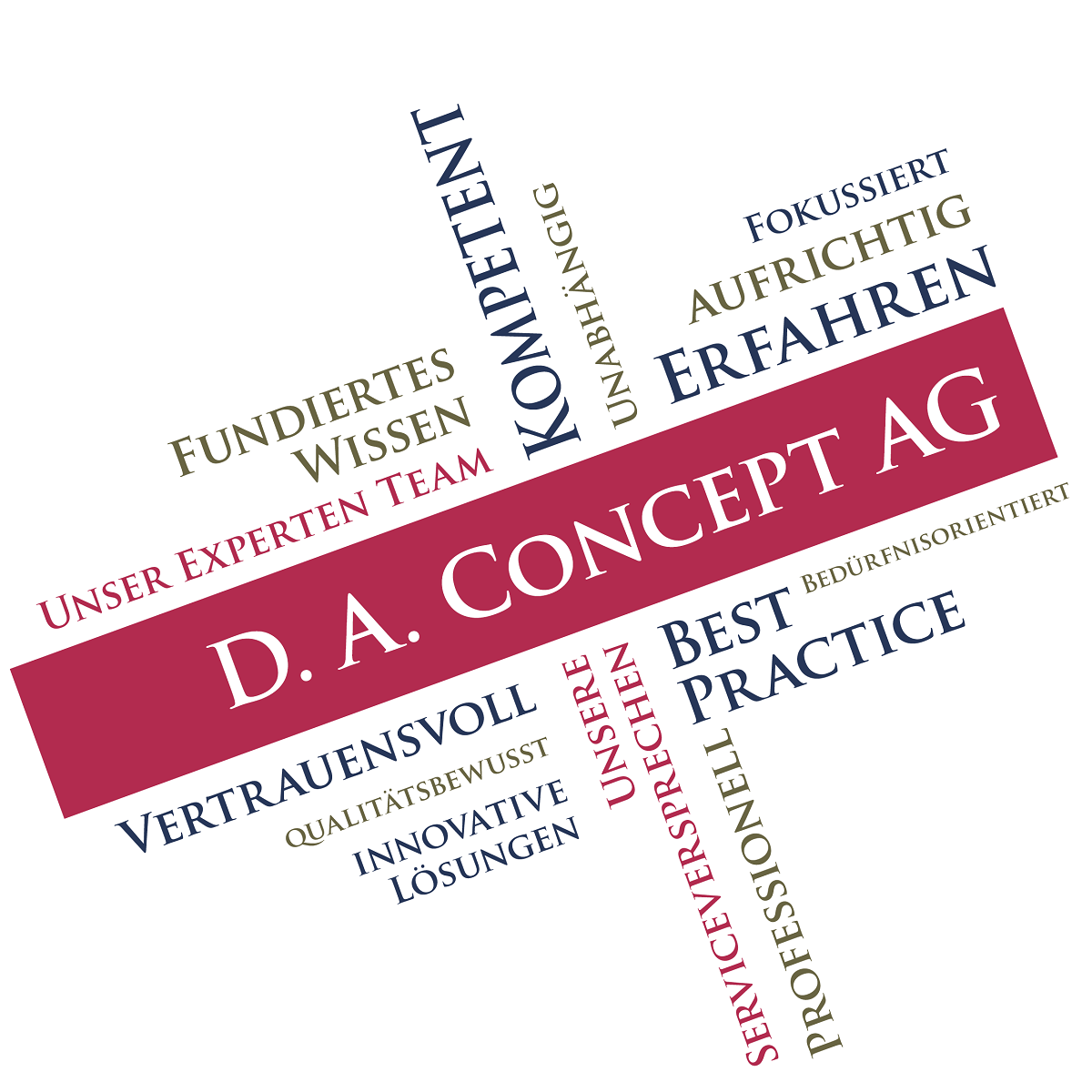 D. A. Concept AG unsere Serviceversprechen in der Schwingungsmessung und Zustandsueberwachung von Maschinen